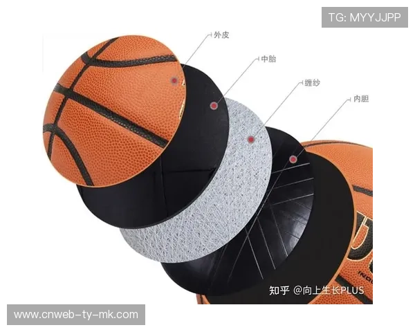 运动装备销量增长，篮球品类占比提升