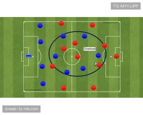 战术述评:解析波鸿新帅上任后,球队防守体系取得的积极变化